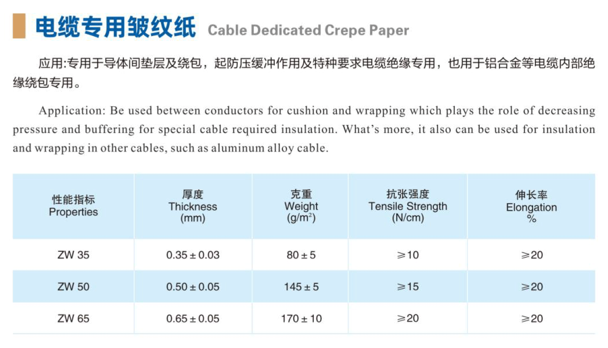 電纜專用皺紋紙