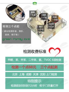 金牛區茶店子周邊除甲醛，信賴綠色家緣 專業治理與居家清潔的全面解決方案